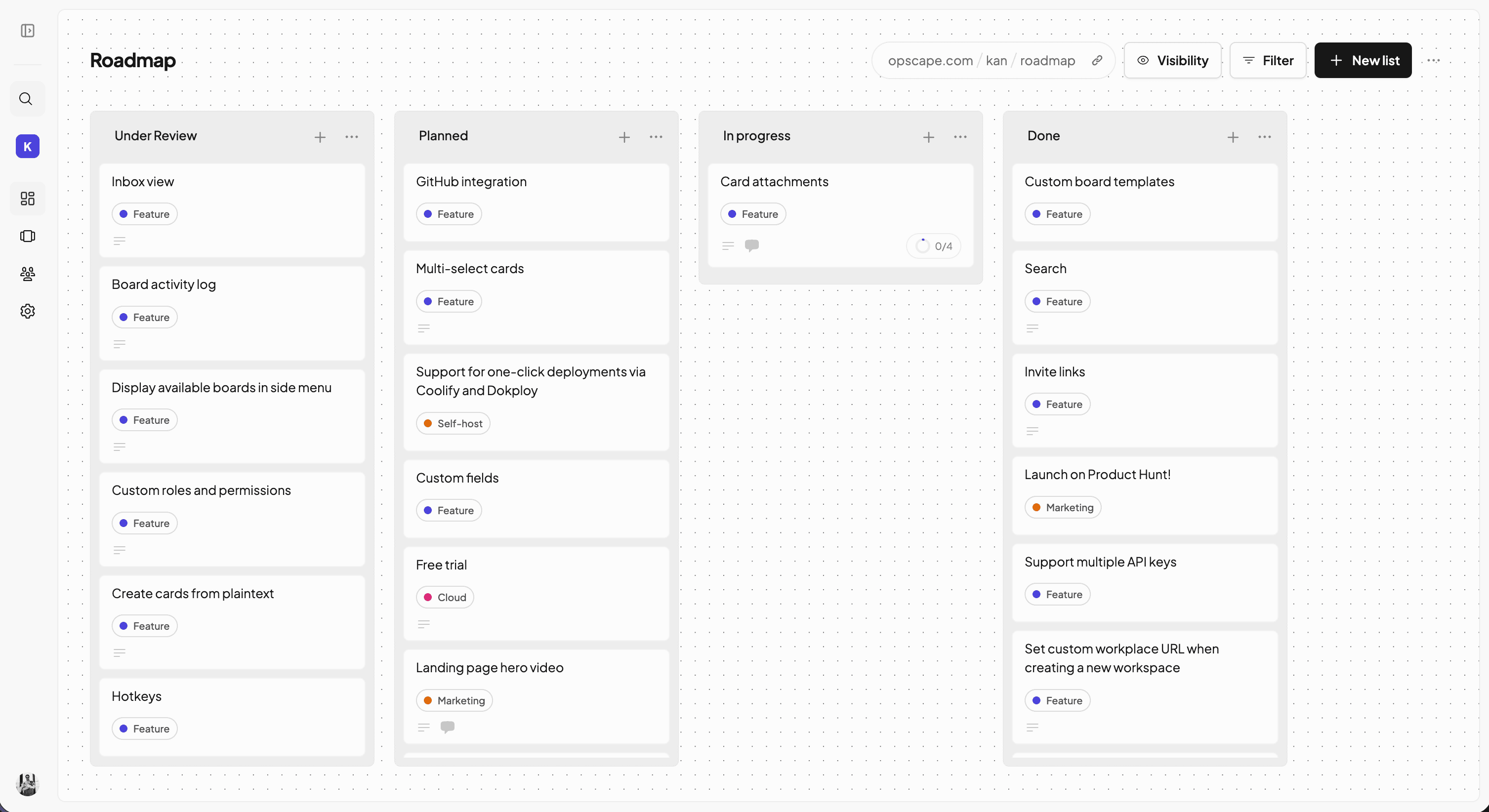 kanban